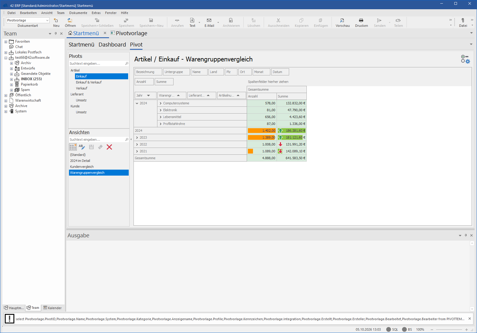 Persönliche Ansicht Warengruppenvergleich