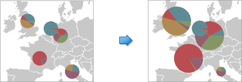 Gewichtete Torten