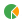  Pies_Interactivity_MasterFilter_Series_Toolbar