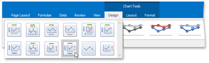ChartLayout