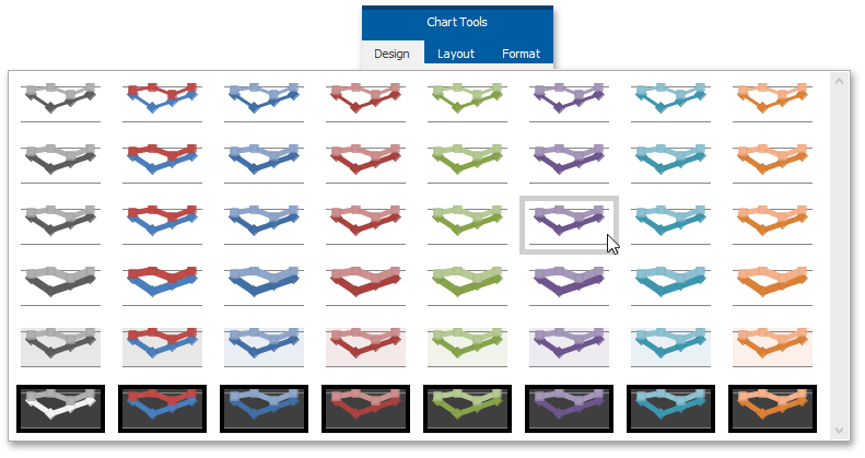 ChartStyle