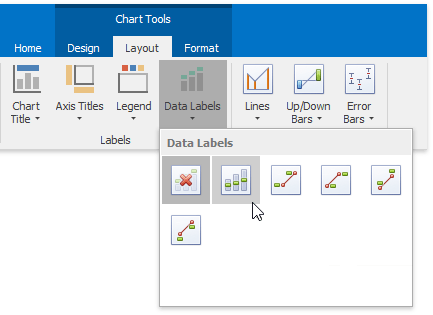 DataLabelsButton
